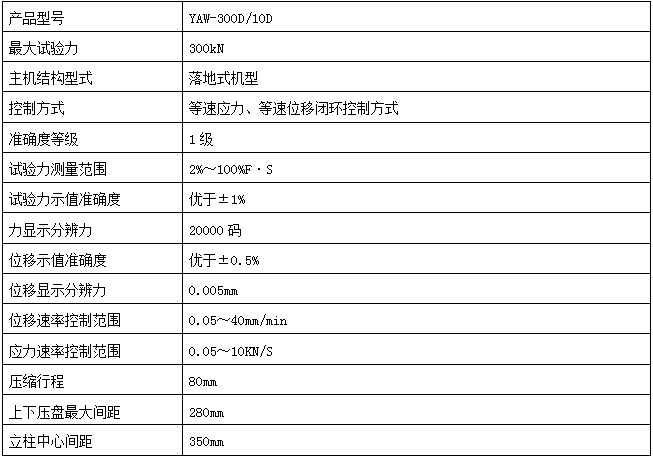 YAW-300SZ水泥抗壓試驗，水泥抗折試驗一體試驗機
